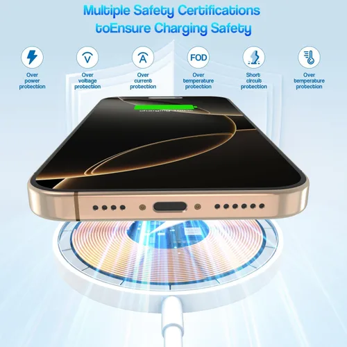 Miniatura 4 de [Certificado MFi de Apple] Cargador inalámbrico magnético para iPhone 17 16 15, 2 unidades de 6 pies y 15 W, cargador rápido Apple Mag-Safe USB C