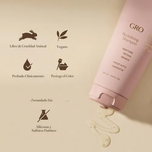 Miniatura 7 de VEGAMOUR GRO Champú Revitalizante, Apoya un Cabello más Grueso y de Aspecto más Abundante, Champú Formulado sin Sulfatos para Cabello Ralo