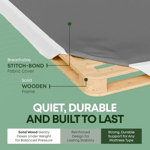 Miniatura 4 de Treaton, Unassembled Queen Bed – 2.5-Inch Wood Box Spring Only – Amish Made in USA – Quiet Noise Free - Replacement Mattress Foundation – Packed