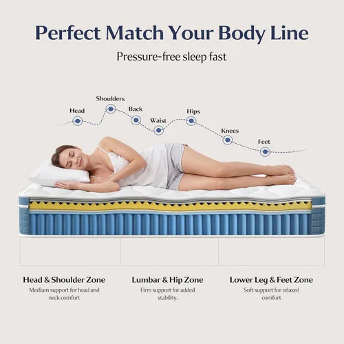 Miniatura 3 de Vesgantti 8 Inch Twin Mattress, Cooling Hybrid Mattress in a Box with Pocket Spring & Memory Foam, Medium Firm Mattress for Back Pain Relief