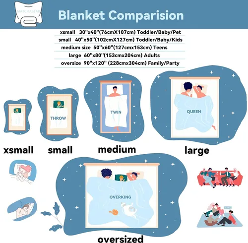 Miniatura 4 de Manta personalizada de bosque azul para niños y niñas, manta personalizada de animales salvajes, regalos para bebé, vaca, guardería, mantas
