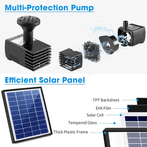 Miniatura 3 de POPOSOAP - Bomba de Fuente Solar para Baño de Pájaros, Bomba de Fuente de Agua Solar de 6W para Exterior con Tubo de 4 Pies y 5 Boquillas, Bomba