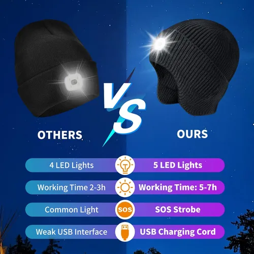 Miniatura 3 de Gorro Bluetooth con auriculares ligeros e inalámbricos, micrófono integrado y altavoces estéreo mejorados con música