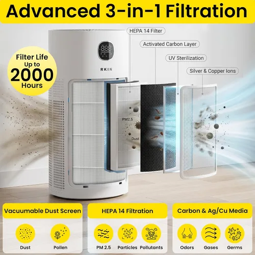 Miniatura 2 de RKIN Purificador de aire inteligente HEPA 14, purificador de aire para habitación grande con monitor PM2.5, control WiFi y aplicación para pelo