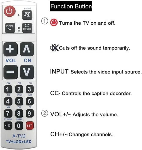 Miniatura 3 de LuckyStar - Control remoto universal con botón grande A-TV2, ajuste inicial para Lg, Vizio, Sharp, Zenith, Panasonic, Philips, RCA, pone la batería