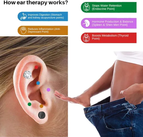 Miniatura 2 de Skyfun 46 pares de aretes magnéticos para mujeres y hombres sin perforación pendientes de acupresión Atheniz Magnetología linfvidad germanio