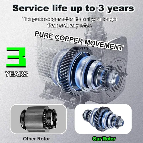 Miniatura 3 de SongLong Bomba sumergible de fuente de cable de 25 W, 400 GPH y 10 pies con tubo, protección contra sobrecalentamiento, para jardín, estanque e