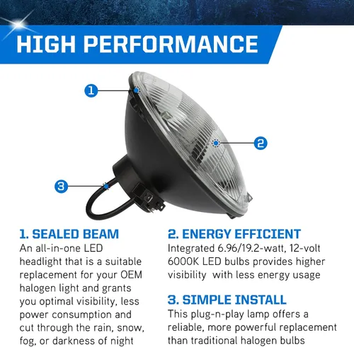 Miniatura 4 de PEAK Faro LED H6024 de haz sellado 6000K - Paquete de 1