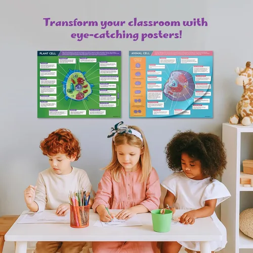 Miniatura 4 de Hubble Bubble Kids Carteles de ciencia para decoración de aulas: 4 carteles de biología incluyen póster de ADN, fotosíntesis, células vegetales