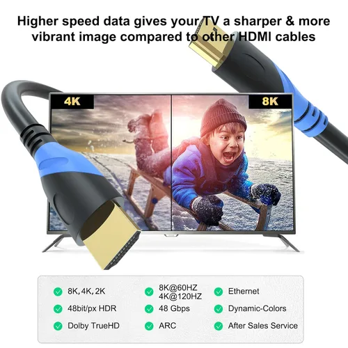 Miniatura 2 de Cable HDMI 8K de 5 pies, paquete de 2 (HDMI 2.1, 48 Gbps), conectores chapados en oro de ultra alta velocidad, cable Ethernet HDMI, 8K @60HZ 4K