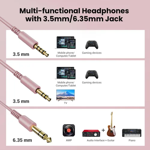 Miniatura 3 de OneOdio audífonos con cable sobre la oreja, monitor de estudio Hi-Res estéreo DJ con controladores de 50 mm y conector de 1/4 y 3.5 mm, para grabar