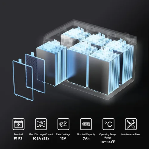 Miniatura 5 de UPLUS - Batería de alarma de seguridad de 12V 7Ah, batería recargable SLA para alarmas de incendio domésticas, puertas de garaje, Razor E200 E200S
