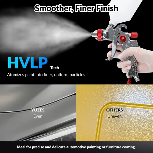 Miniatura 3 de YUZES Pistola de espray HVLP con kit de boquillas de 1.4/1.7/2.0mm, pistola de aire para pintar autos, muebles y bricolaje, 10 copas desechables Rojo