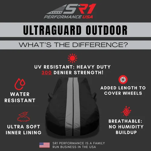 Miniatura 2 de SR1 Performance USA Ultraguard - Funda para camioneta Chevrolet Silverado y GMC Sierra 1500 Crew Cab 1999-2026 de 5.5 pies, ajuste personalizado