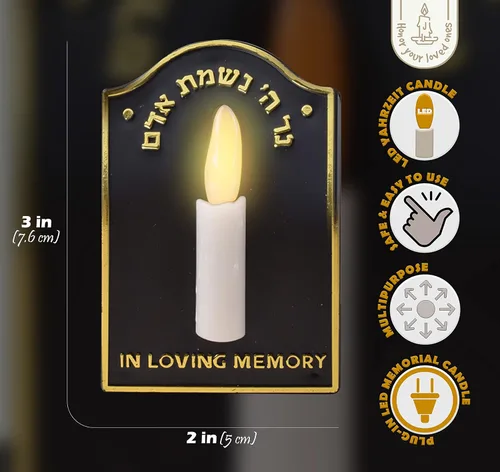 Miniatura 3 de Enchufe conmemorativo eléctrico.