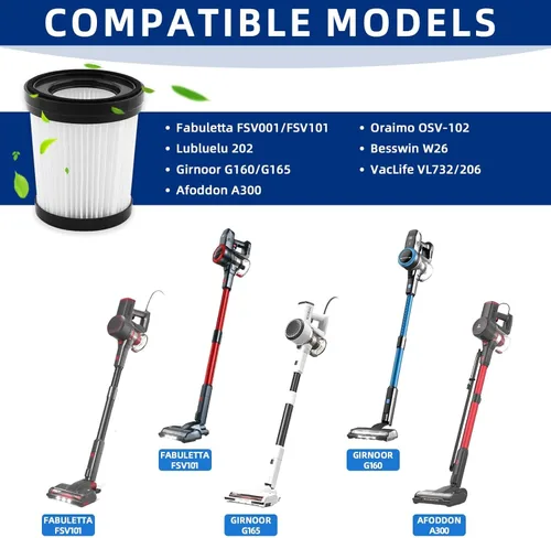 Miniatura 2 de Filtro de repuesto para aspiradora compatible con aspiradoras Fabuletta FSV001/FSV101, Girnoor G160/G165, Lubluelu 202, Oraimo OSV-102, VacLife