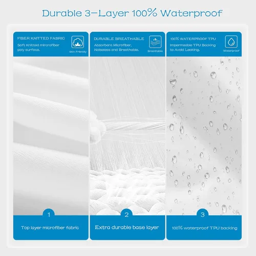 Miniatura 3 de GRT Paquete de 1 Protector de Colchón 100% Impermeable Tamaño Full, Cubierta de Colchón Impermeable Transpirable y Silenciosa Ajustable con Bolsillo