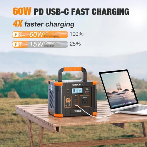 Miniatura 5 de Estación de energía portátil de 500 W (pico de 1000 W), 2 salidas de CA de 120 V y PD USB-C de 60 W, banco de energía portátil de 10 salidas