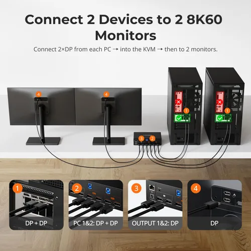 Miniatura 2 de TESmart - Conmutador KVM DP 8K@60Hz para 2 Monitores y 2 Computadoras con EDID, Conmutador KVM DP 1.4 para Monitor Dual 4K@144Hz para Estación