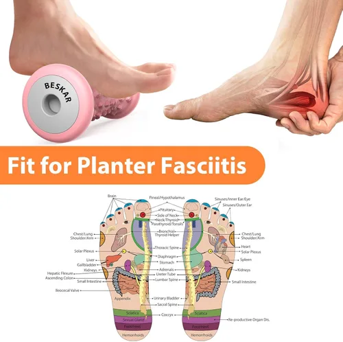 Miniatura 3 de BESKAR Rodillo masajeador de pies para alivio de la fascitis plantar, rodillo portátil para masaje profundo de tejidos musculares, alivio del dolor