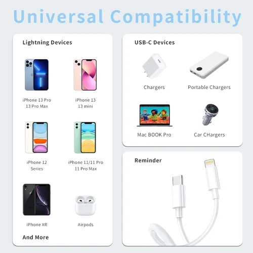 Miniatura 4 de Cable USB C a Lightning de 2 unidades de 0.91 m, paquete de 3 pies [certificado MFi], cable de carga rápida para iPhone, suministro de energía