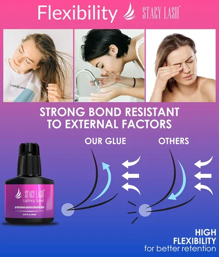 Miniatura 5 de Pegamento para extensión de pestañas Lightning Speed de 0.3 fl oz y pegamento extra de 0.5 onzas líquidas, Stacy Lash/adhesivo negro, 0.3 segundos