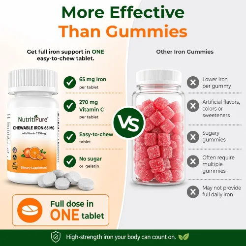 Miniatura 5 de Hierro carbonílico masticable de 65 mg con 270 mg de vitamina C – Tableta Bariátrica (no gomosa), sabor a naranja sin azúcar – Suplemento de hierro