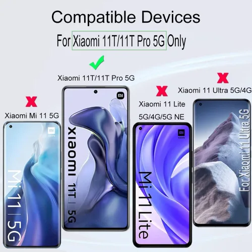Miniatura 2 de Ibywind Protector de pantalla para Xiaomi 11T/11T Pro (5G), con 2 piezas de vidrio templado, 1 protector de lente de cámara, 1 película de fibra