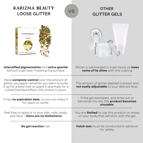 Miniatura 5 de KARIZMA 24K Gold Purpurina holográfica dorada Purpurina gruesa de 0.35 onzas para la cara, el cabello, los ojos y el cuerpo, para mujer. Purpurina