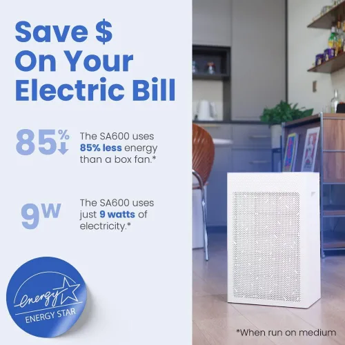 Miniatura 9 de Smart Air SA600 - Purificador de aire HEPA grande para mascotas, limpia 2400 pies cuadrados por hora, para hogares, oficinas, doble entrada, 2 x