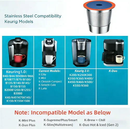 Miniatura 4 de Tazas reutilizables de acero inoxidable K Cups para Keurig 2.0 y 1.0, cápsulas de café reutilizables para cafetera Keurig, paquete de 2 tazas K Cups