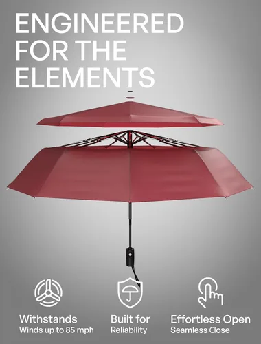 Miniatura 45 de REPEL Windproof Travel Umbrella - Compact & Withstands Winds up to 85MPH , Strongest Premium Auto Folding Umbrella for Rain and Sun - Durable, Light