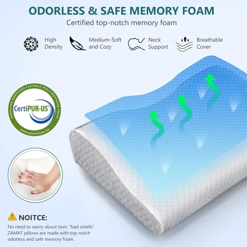 Miniatura 3 de ZAMAT Almohada de Espuma Viscoelástica de Contorno para Alivio del Dolor de Cuello, Almohada Cervical Ergonómica Ajustable para Dormir, Almohada Gris