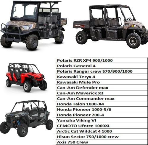 Miniatura 7 de Funda UTV de 4 plazas resistente con cremallera 420D impermeable para Kawasaki Teryx 4 Krx 4 Mule, Polaris RZR 1000 Ranger Crew 570 General 4