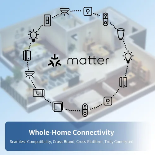 Miniatura 3 de Interruptor de luz de pared táctil inteligente con Matter, panel de vidrio templado, requiere cable neutro, unipolar, Wi-Fi de 2.4 GHz, control por
