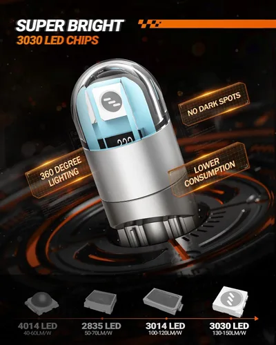 Miniatura 4 de SEALIGHT 194 bombilla LED azul, luz de matrícula, luz de cúpula, T10 168 2825 W5W 3030 chips brillantes tipo cuña para reemplazar luz LED de mapa
