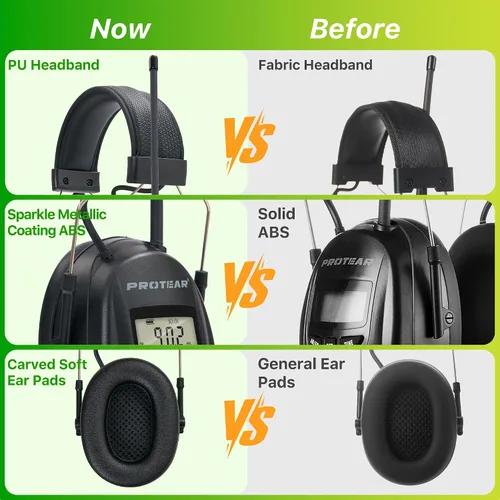 Miniatura 3 de Cascos protectores de oídos PROTEAR con radio AM/FM, auriculares con reducción de ruido de 25dB, orejeras de seguridad con pantalla digital