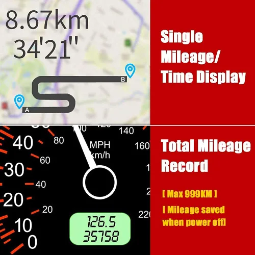 Miniatura 5 de Kingneed - Pantalla original universal de GPS con velocímetro y odómetro digital para automóvil, la velocidad aparece en entalla en millas por hora
