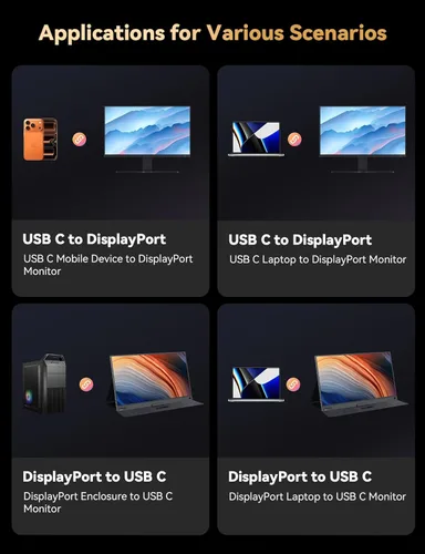 Miniatura 6 de Cable bidireccional USB C a DisplayPort 2.1, 16K DisplayPort a USB C cable de 10 pies, 16K @60Hz 8K @240Hz/120Hz de aluminio premium Plug & Play