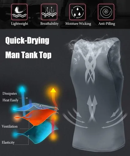 Miniatura 2 de HIBETY Paquete de 3 o 5 camisetas sin mangas de compresión para hombre, capa base, camisetas de compresión fresca y seca