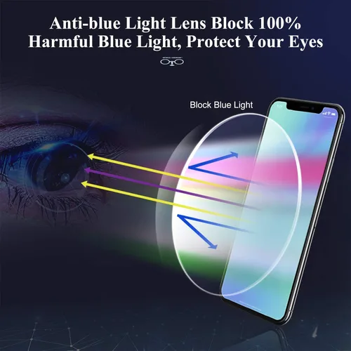 Miniatura 3 de Lcbestbro Gafas de lectura para hombre, 0.5 con bloqueo de luz azul, lentes de lectura para lectores de metal
