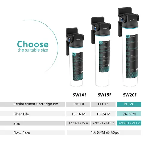 Miniatura 7 de Frizzlife SW20F - Sistema de filtro de agua para debajo del fregadero con grifo de níquel cepillado, certificado NSF/ANSI 53 y 42, reduce el 99.99%