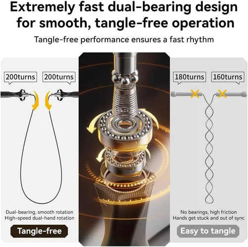 Miniatura 3 de Cuerda de saltar pesada, doble rodamiento suave velocidad de rotación suave, longitud ajustable de un botón para hombres y mujeres, entrenamiento