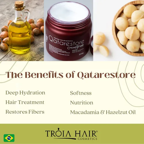 Miniatura 5 de Kit TROIA HAIR, tratamiento de alisado de queratina orgánica y máscaras completas de cronograma para el cabello, 33.8 onzas líquidas cada una