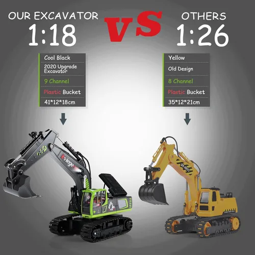 Miniatura 3 de kolegend Excavadora de juguete a control remoto de 16 pulgadas, 11 canales RC vehículos de construcción, transportadores hidráulicos, juguetes