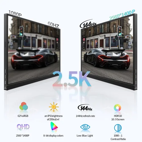Miniatura 2 de Monitor portátil para portátil de 17.3 pulgadas, 2.5K (2560 x 1440p), monitor de juegos IPS HDR de 144 Hz, puertos HDMI USB-C funda magnética