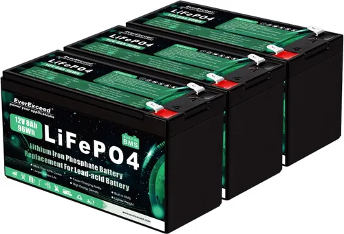 Batería Lifepo4 de 12 V 8 Ah con 3000+ ciclos profundos Batería de litio de 12 V para energía solar/eólica, iluminación, buscador de peces, Power
