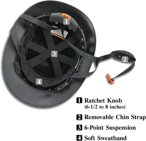 Miniatura 3 de Casco duro de ala completa, casco de seguridad aprobado por la OSHA, Cascos De Construcción, casco duro de construcción ventilada, trinquete