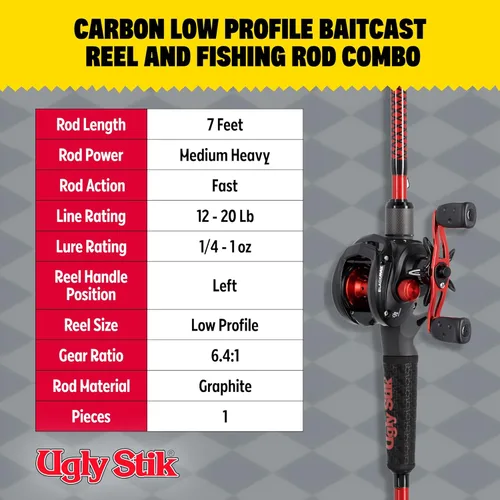 Miniatura 5 de Combo de carrete de cebo de bajo perfil y caña de pescar Ugly Stik Carbon