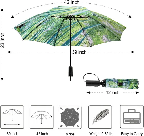 Miniatura 51 de LANBRELLA Paraguas plegable inverso compacto paraguas de viaje a prueba de viento automático